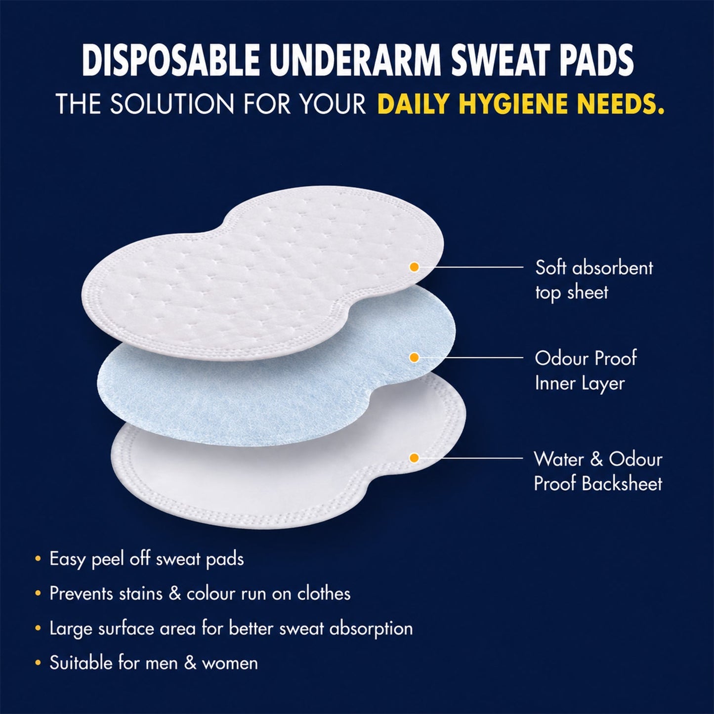 Underarm Sweat Pads (10 Pc)