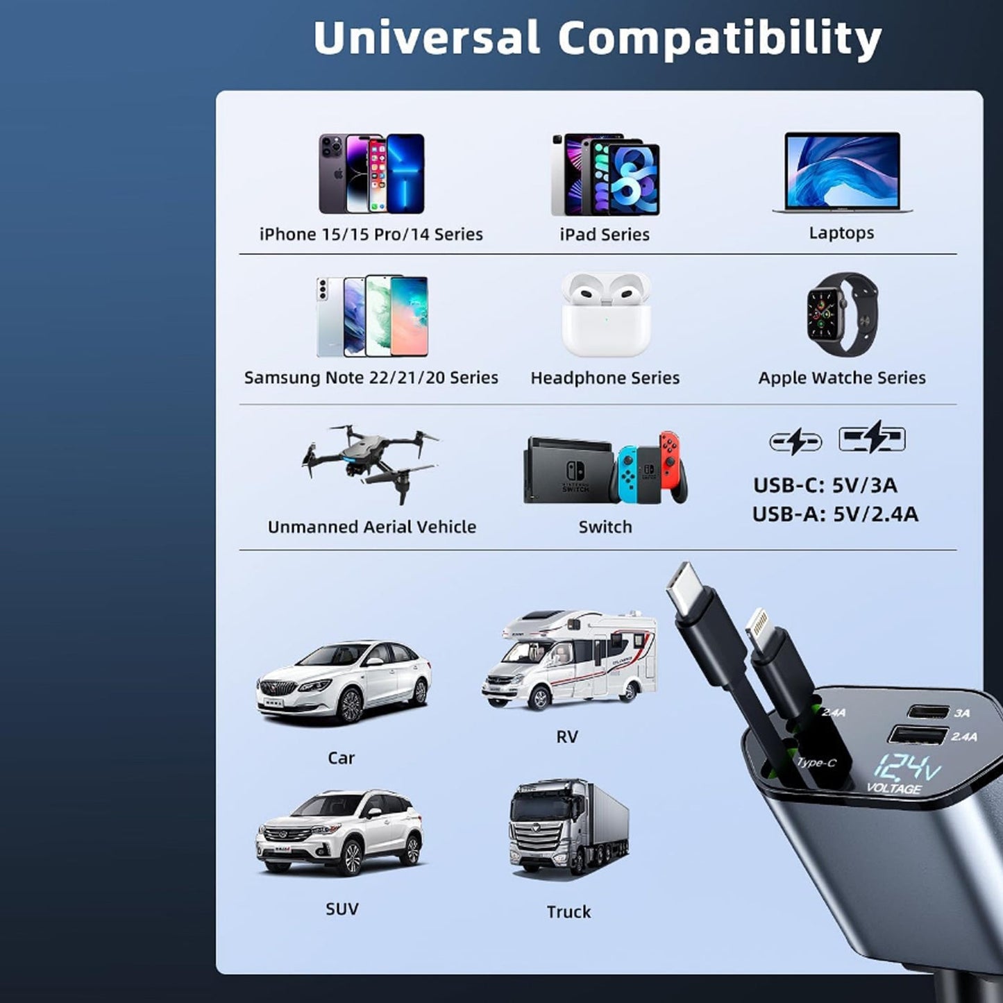  4-in-1 Super Fast Car Charger Dual Built-In Cables - specs detail shot