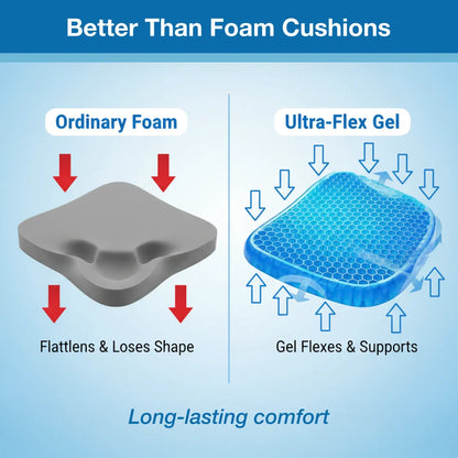  Cushion Seat Flex Pillow, Orthopedic Seat Cushion Pad (Egg - comparison shot