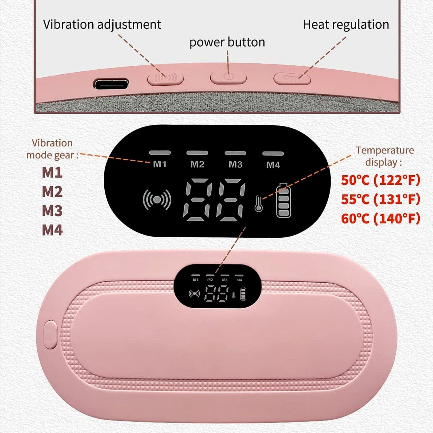 Pain-relief heating wrap for lower back and abdomen